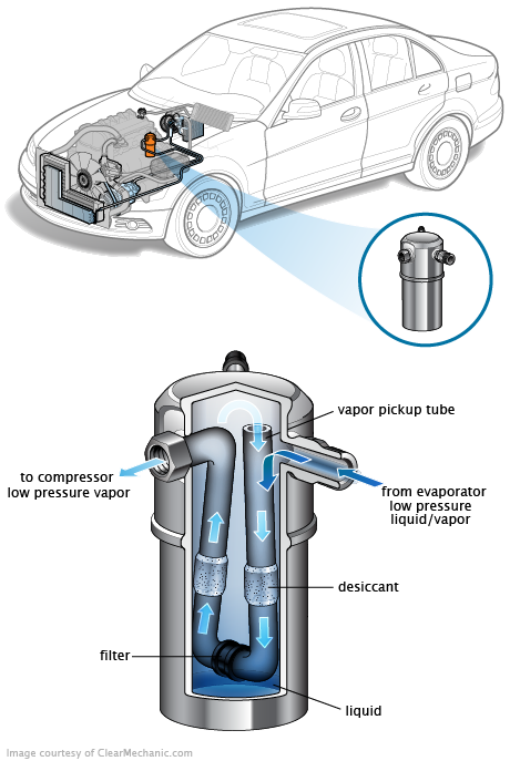 See B2406 repair manual